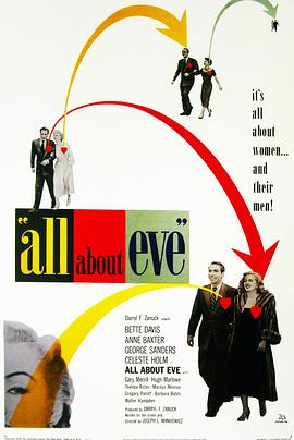 彗星美人 All About Eve[电影解说]